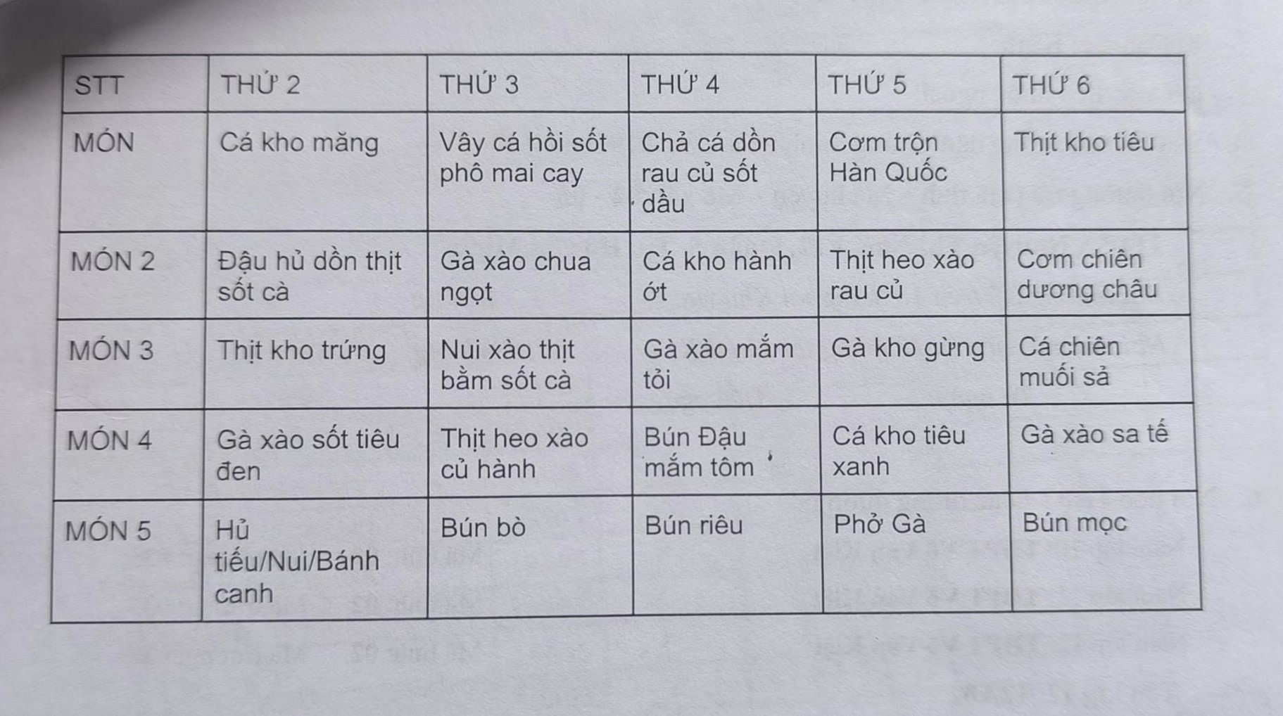 Bữa ăn bán trú 35.000 - 40.000 đồng có đủ ngon?- Ảnh 3.