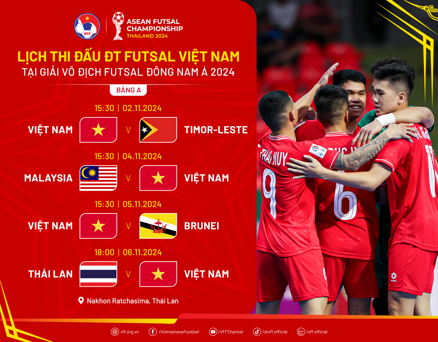 Đánh bại Malaysia, futsal Việt Nam bám sát Thái Lan ở Giải Đông Nam Á- Ảnh 4.