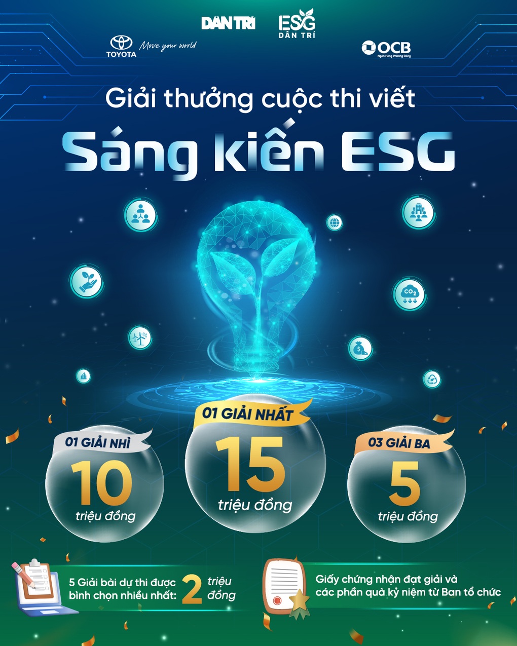 Đóng cổng bình chọn cuộc thi viết Sáng kiến ESG vì một Việt Nam phát triển bền vững  - 2