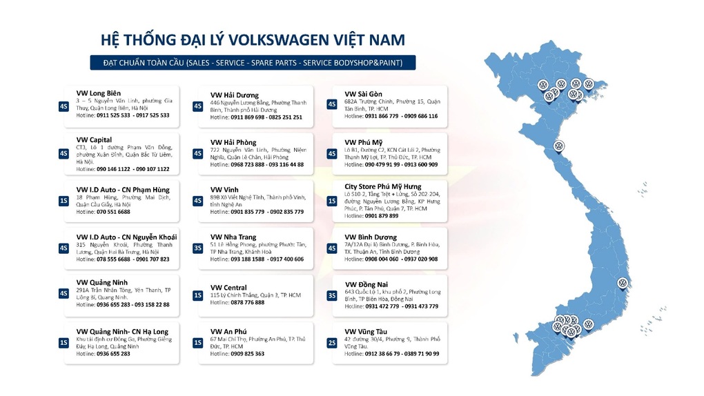 Volkswagen hỗ trợ 100% phí trước bạ cho Tiguan và Touareg trong tháng 11 - 3