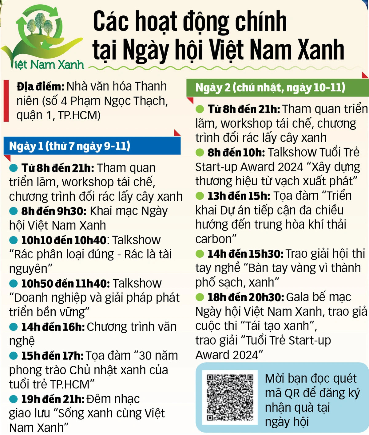 Hơn 500 khán giả quẩy cực sung tại đêm nhạc Ngày hội Việt Nam Xanh - Ảnh 5.