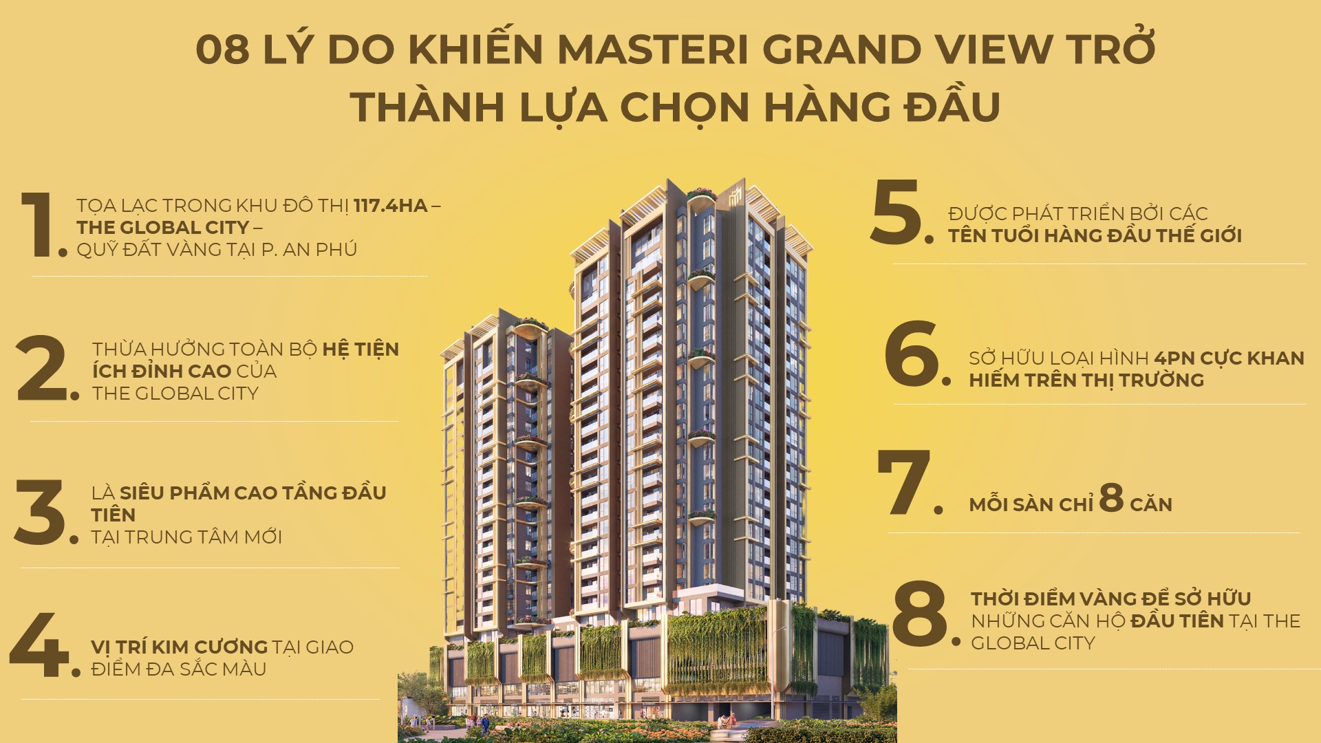 Vì sao Masterise Homes ra mắt phân khu cao tầng tại The Global City vào lúc này?- Ảnh 2.