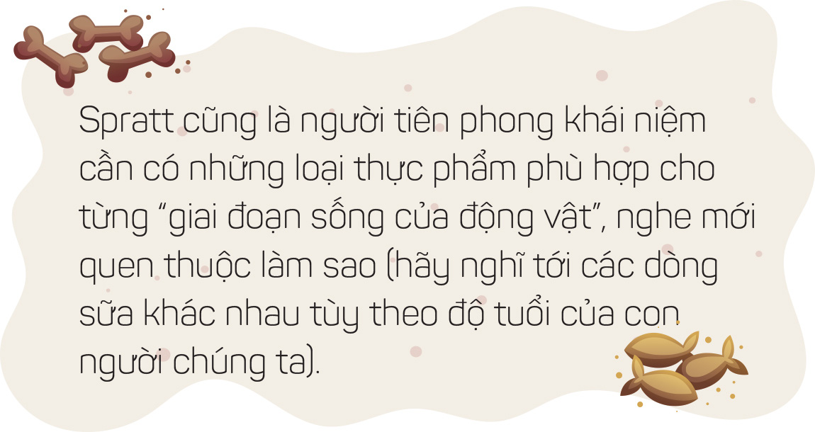 Thức ăn chó mèo: Một thành công khác của ngành tiếp thị - Ảnh 6.