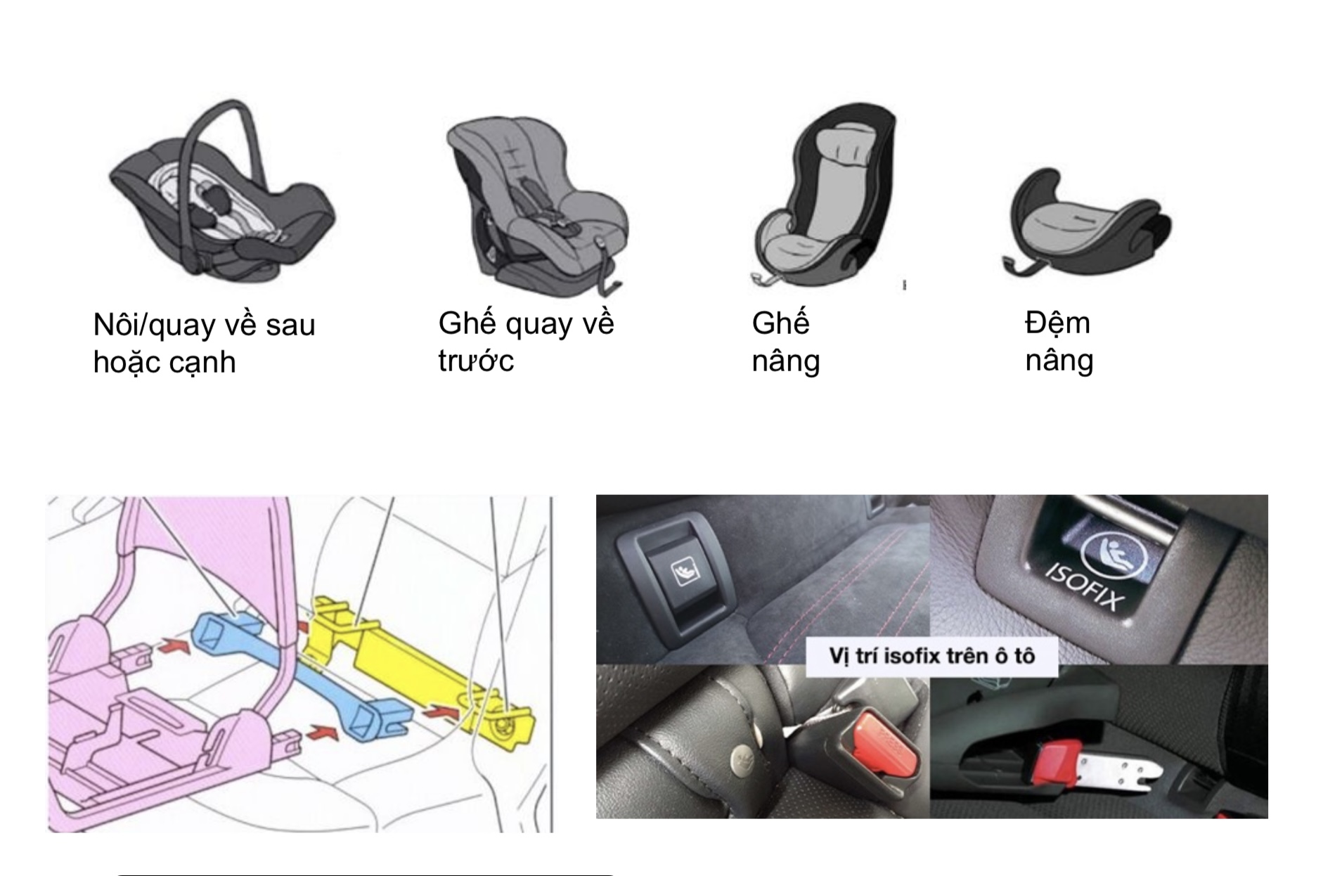 Trẻ em được bảo vệ tuyệt đối trong luật Trật tự an toàn giao thông đường bộ- Ảnh 2.