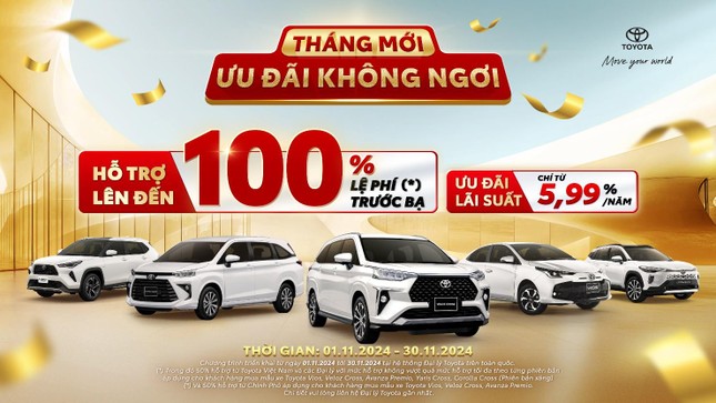 Cơ hội cuối cùng để sở hữu xe Toyota với ưu đãi 100% lệ phí trước bạ ảnh 1