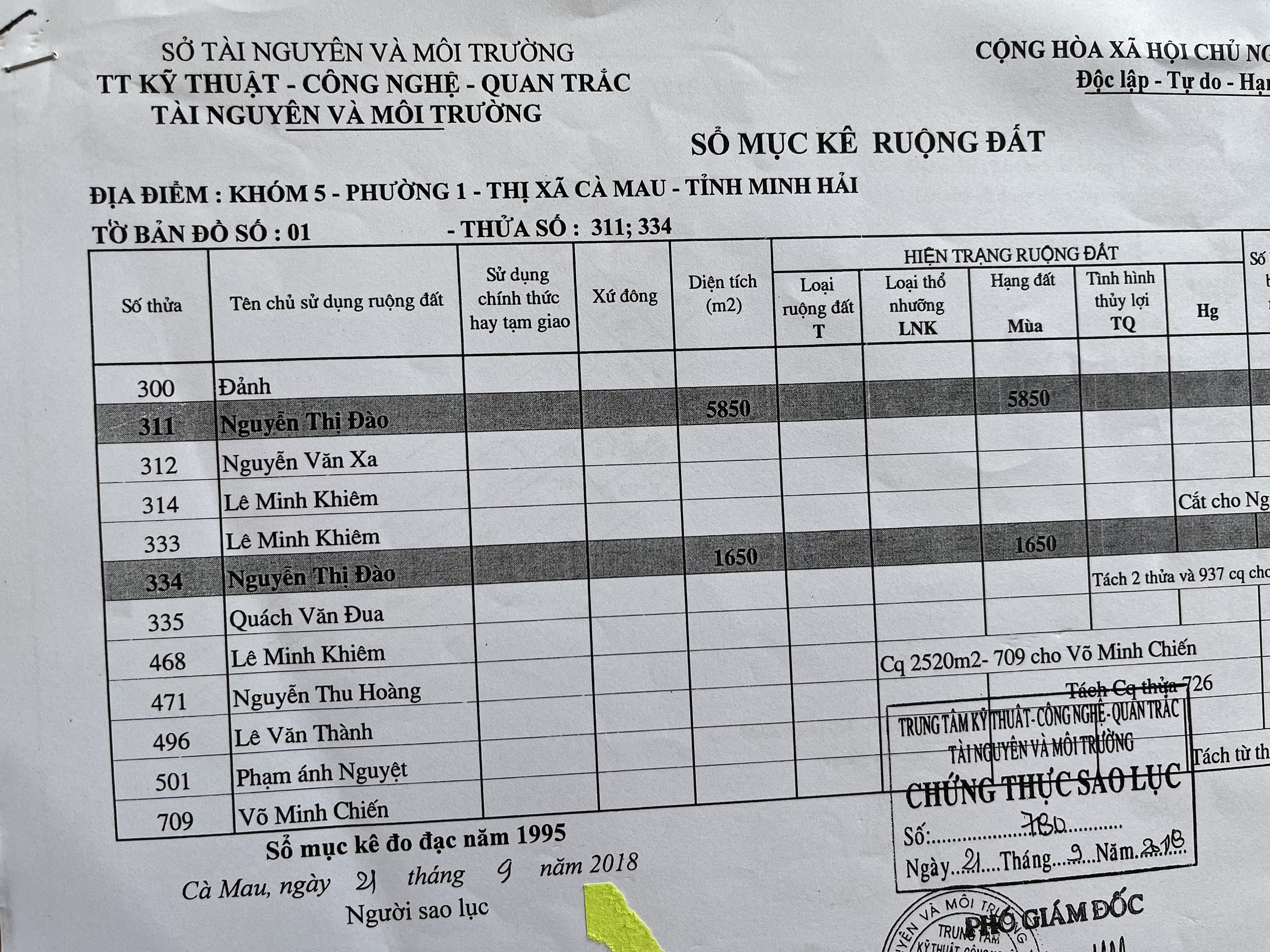 Giấy tờ đất thất lạc khó hiểu- Ảnh 1.