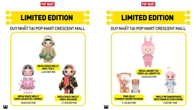 POP MART và Blind Box có gì mà khiến giới trẻ mê mẩn đến vậy? - Ảnh 4.