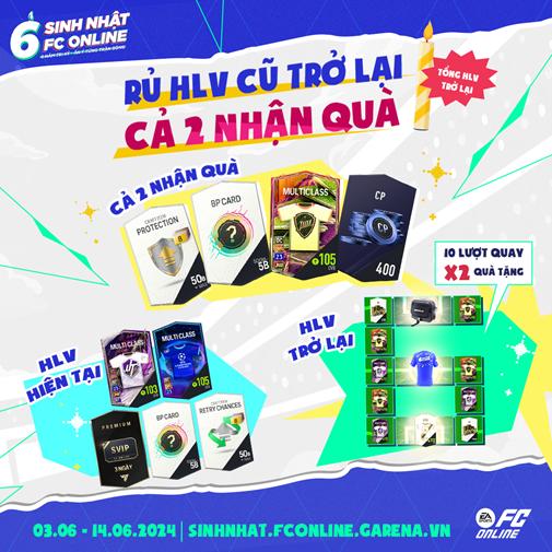 Mừng sinh nhật 6 tuổi, FC Online tung MV với sự tham gia của nhiều người nổi tiếng - Ảnh 5.