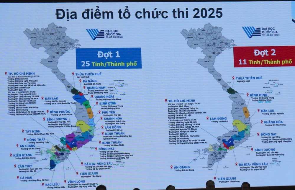 thi-danh-gia-nang-luc-2025 (3).jpg