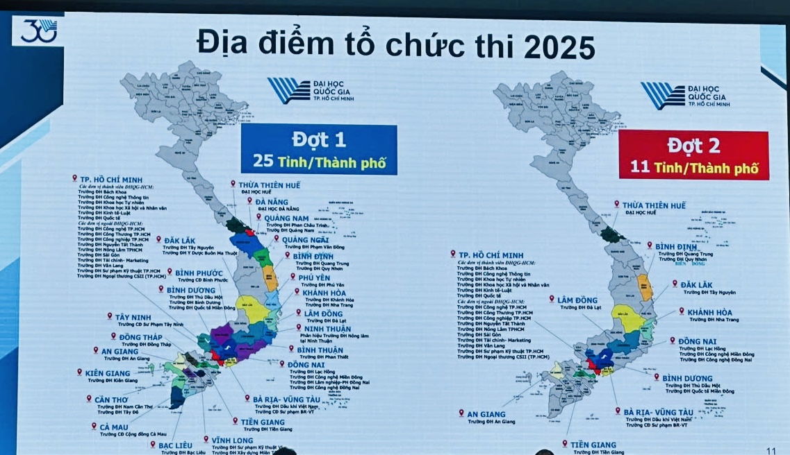 ĐH Quốc gia TP.HCM mở cổng đăng ký thi đánh giá năng lực năm 2025 ngày nào?- Ảnh 3.