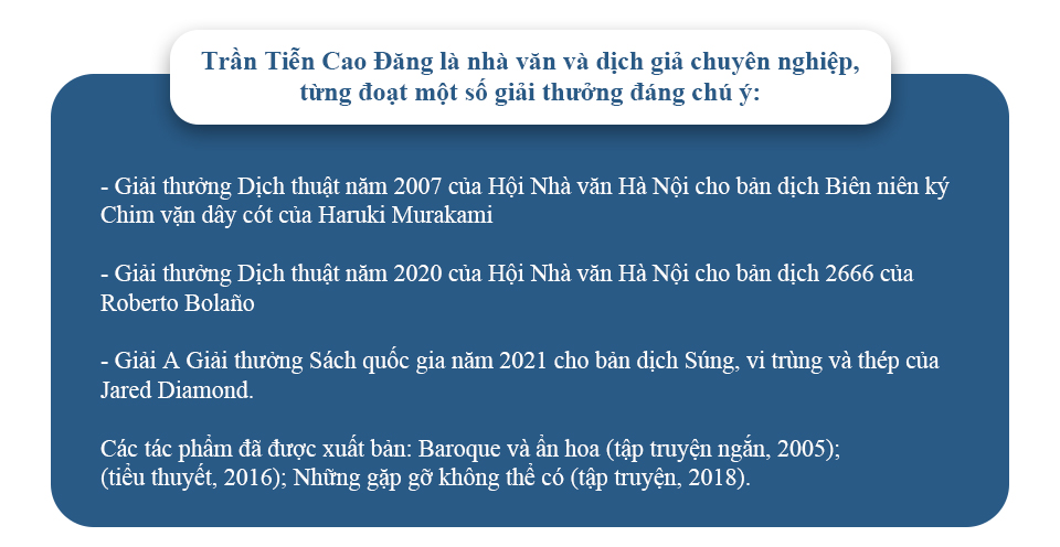 Trần Tiễn Cao Đăng: “Văn chương Việt gần như là con số 0 trên bản đồ văn chương thế giới”- Ảnh 10.