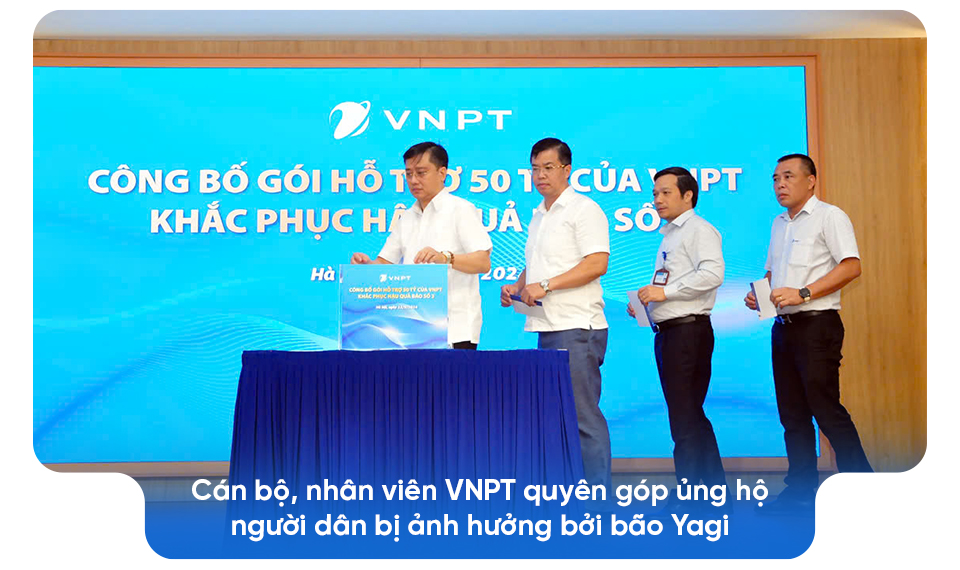 Những dấu ấn nổi bật của VNPT trong năm 2024- Ảnh 11.