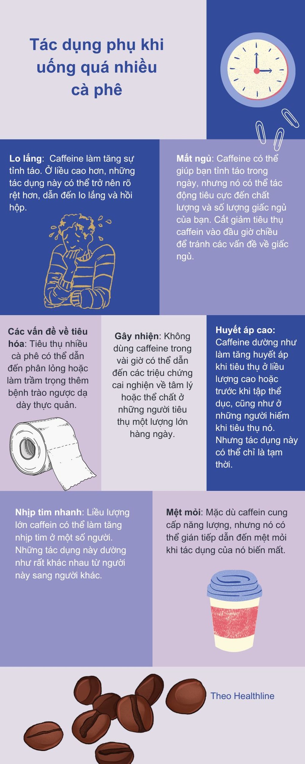 Chỉ uống cà phê vào buổi sáng có tốt hơn cho tim của bạn không? - 3