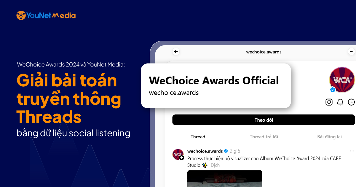 YouNet Media hợp tác cùng WeChoice Awards 2024: Chiến dịch đo lường & Tối ưu truyền thông trên Threads bằng dữ liệu Social Listening- Ảnh 1.