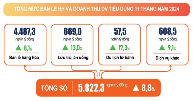 Cổ đông Masan Consumer nhận 'cơn mưa' cổ tức trước thềm IPO 2025- Ảnh 1.