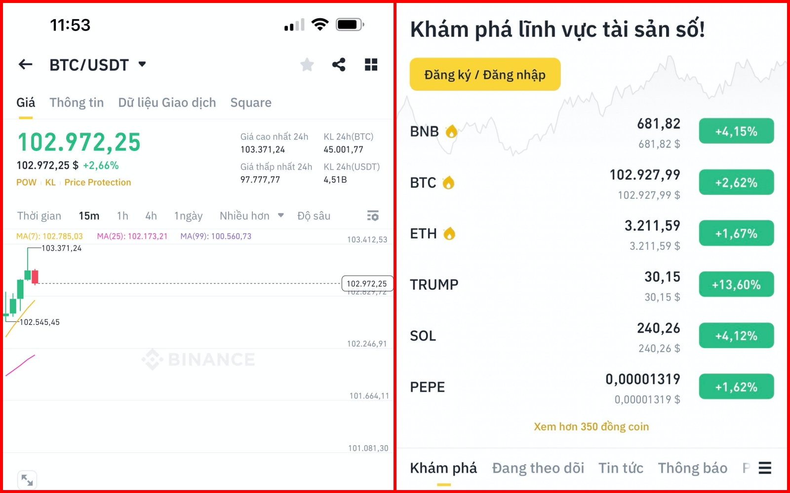 Giá Bitcoin lập đỉnh, cần sớm hoàn thiện khung pháp lý về tiền số- Ảnh 1.