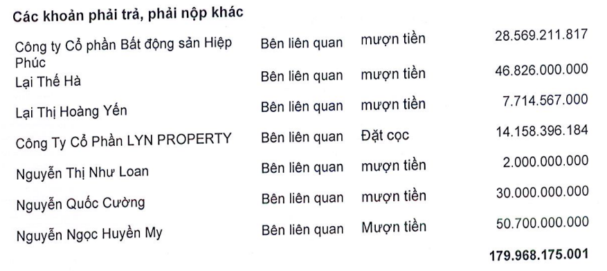 Năm đầu ông Nguyễn Quốc Cường ngồi ghế nóng, Quốc Cường Gia Lai ra sao? - 2