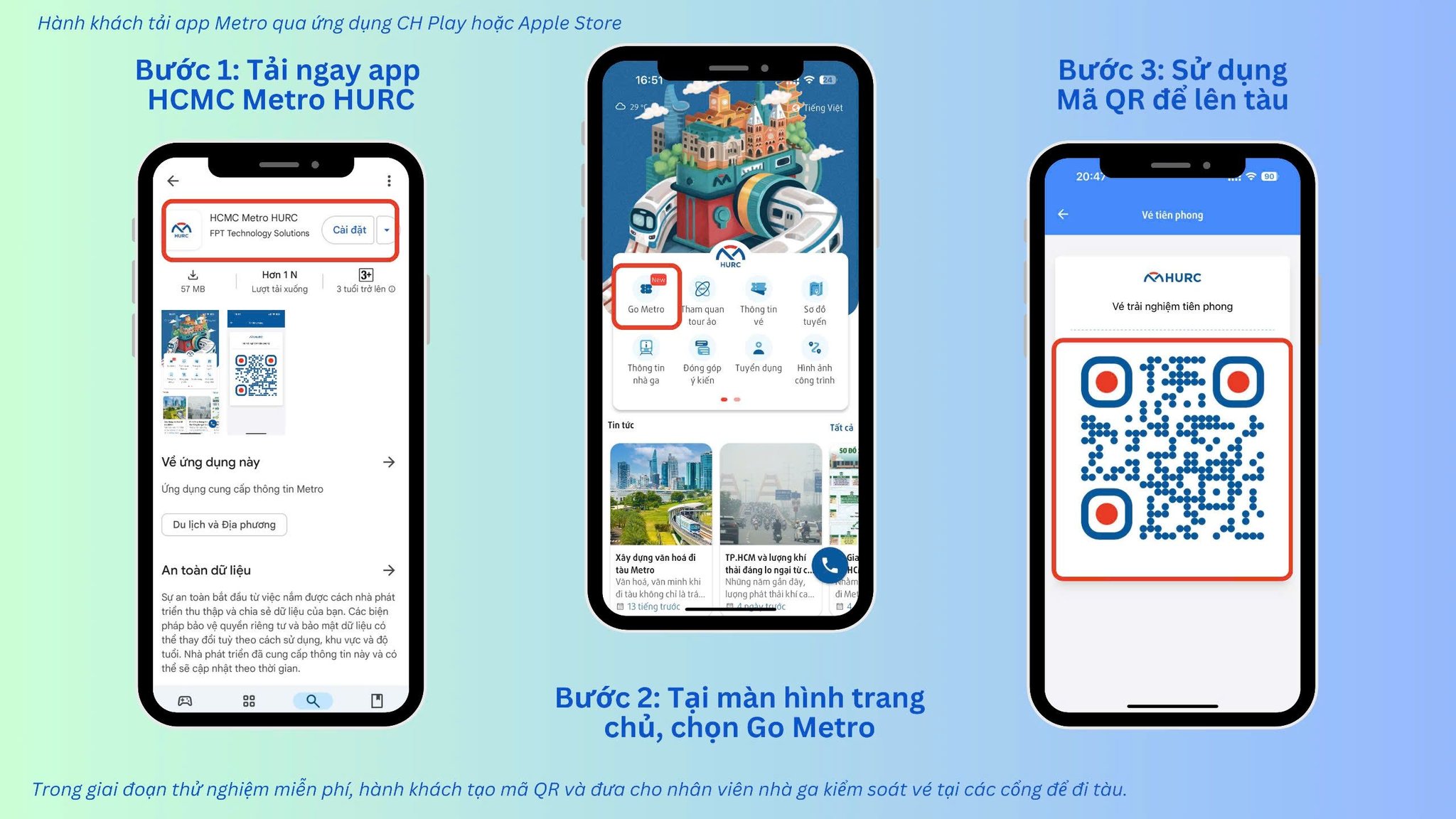 Tạo mã QR miễn phí đi metro số 1 TP.HCM như thế nào?- Ảnh 1.