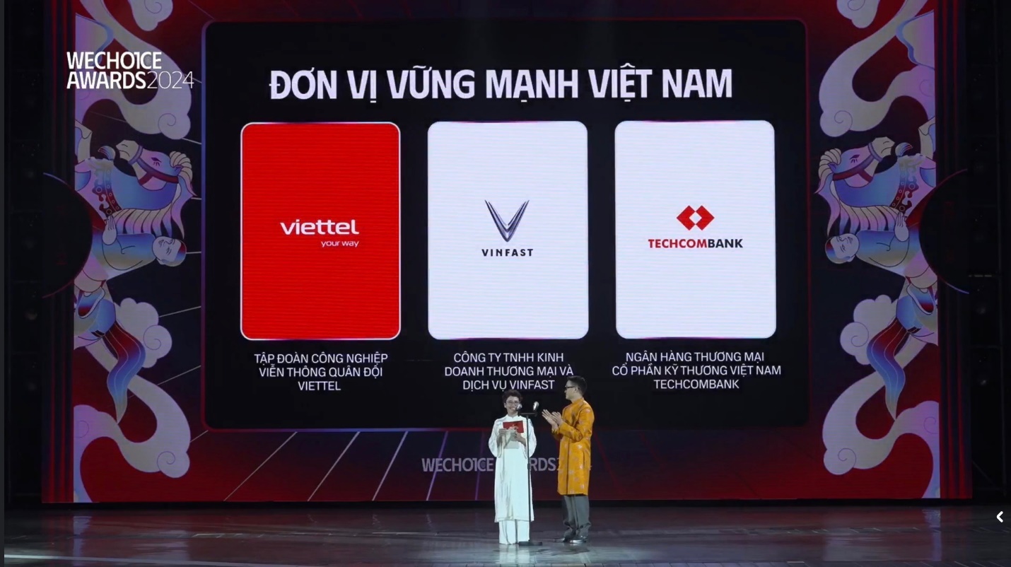 Techcombank được vinh danh “Đơn vị vững mạnh” tại WeChoice Awards 2024 vì đóng góp tích cực cho cộng đồng- Ảnh 1.