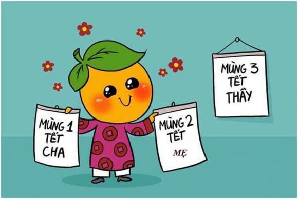 Mùng một Tết cha, mùng hai Tết mẹ, mùng ba Tết thầy, kiến thức, Tết nguyên đán