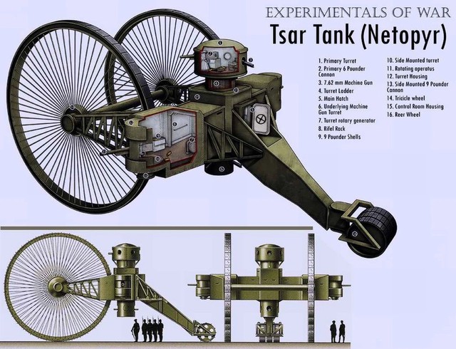 Những phát minh kỳ lạ nhất lịch sử- Ảnh 2.