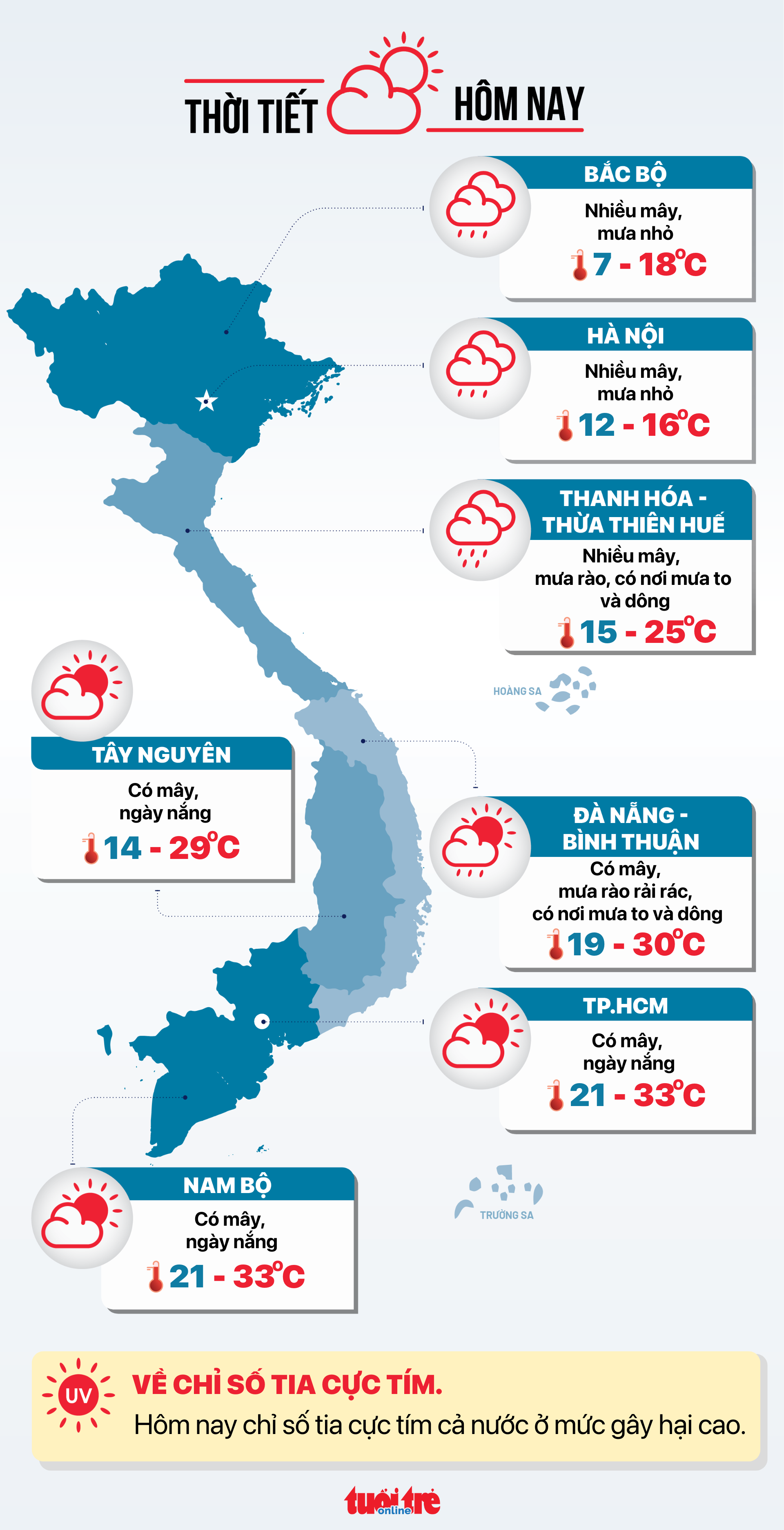 Tin tức sáng 7-2: Giá USD lại phi mã; Tập đoàn nhà 'đại gia kim cương' nợ thuế khủng nhất Nghệ An - Ảnh 8.