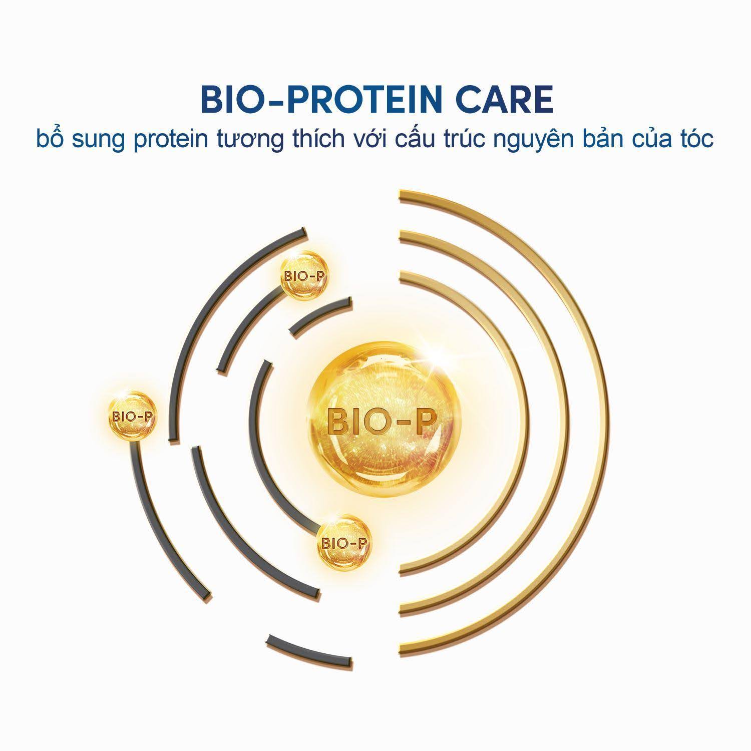 Tìm hiểu phương pháp phục hồi mái tóc hư tổn bằng Protein - Ảnh 4.