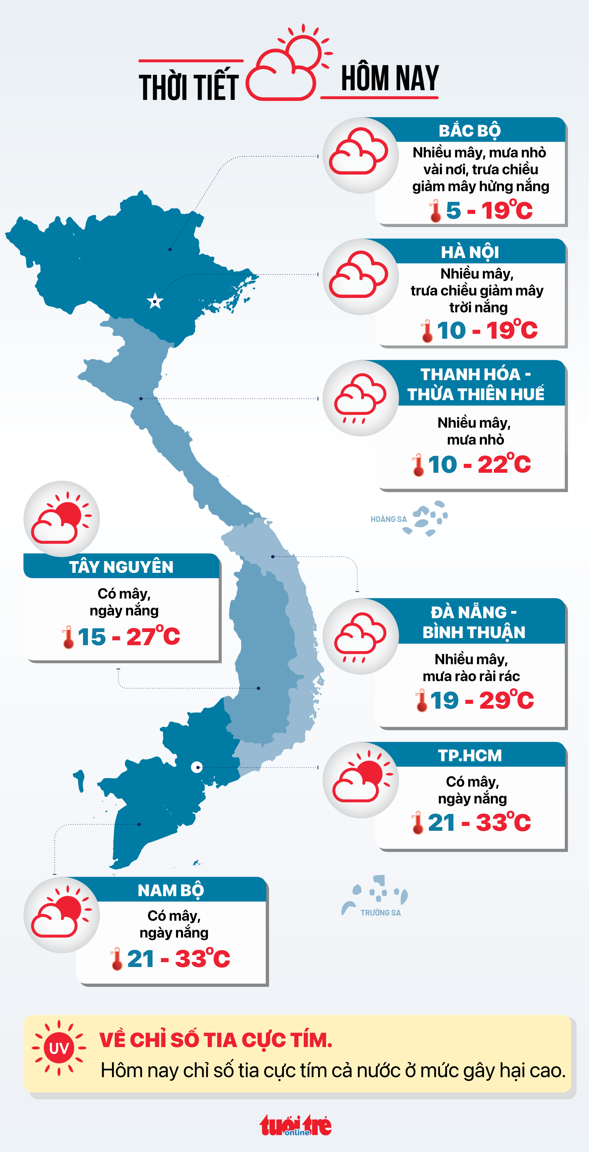 Tin tức sáng 10-2: Muốn mua nhà nội thành Hà Nội, thu nhập từ trên 1 tỉ đồng/năm - Ảnh 9.