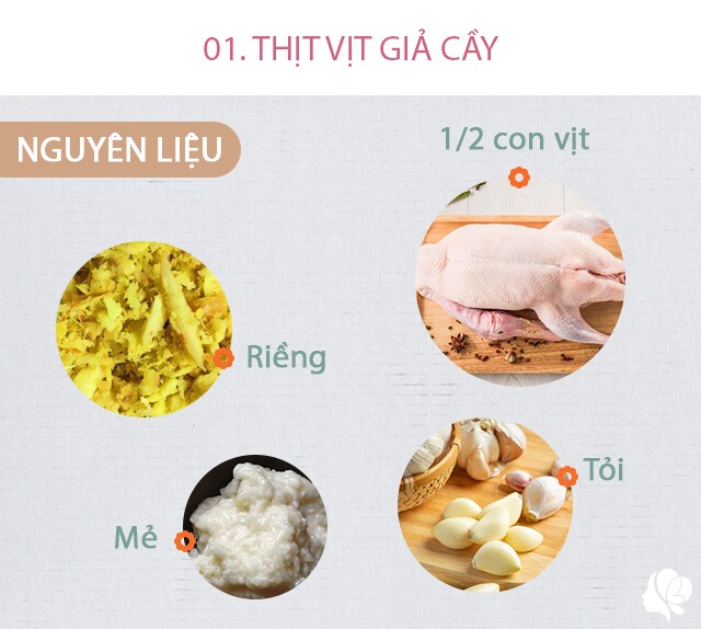 Nguyên liệu: - Vịt xiêm: ½ con (800g) - 1 củ riềng, 1 củ tỏi, 1 nhánh gừng, 2 trái ớt, mắm tôm, mẻ, bột nghệ, muối, dầu ăn, bột nêm.