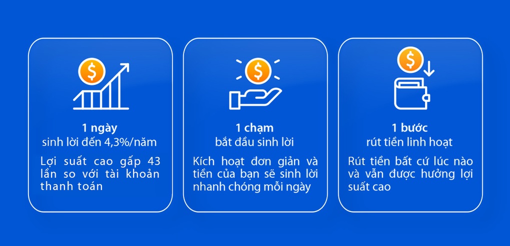 VIB ra mắt tài khoản Siêu lợi suất giúp tối ưu giá trị tiền nhàn rỗi - 2