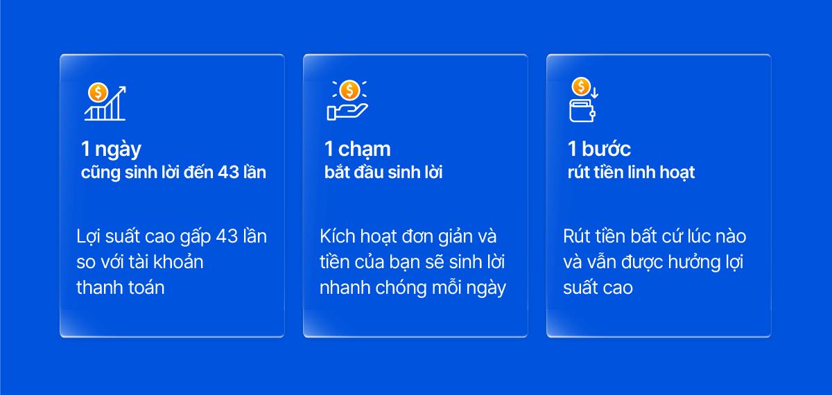 Siêu Lợi Suất từ VIB: Khai phóng sức mạnh tiền nhàn rỗi với lợi suất mỗi ngày  - Ảnh 2.