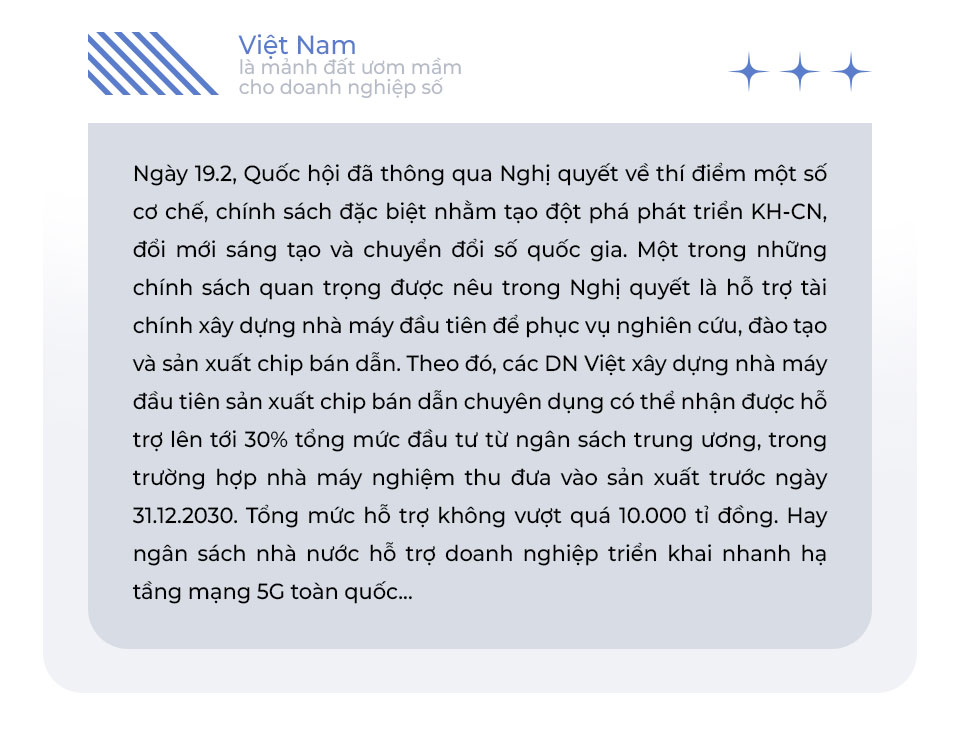 Việt Nam: Doanh nghiệp số phát triển mạnh mẽ thúc đẩy kinh tế số tăng tốc - Ảnh 11.