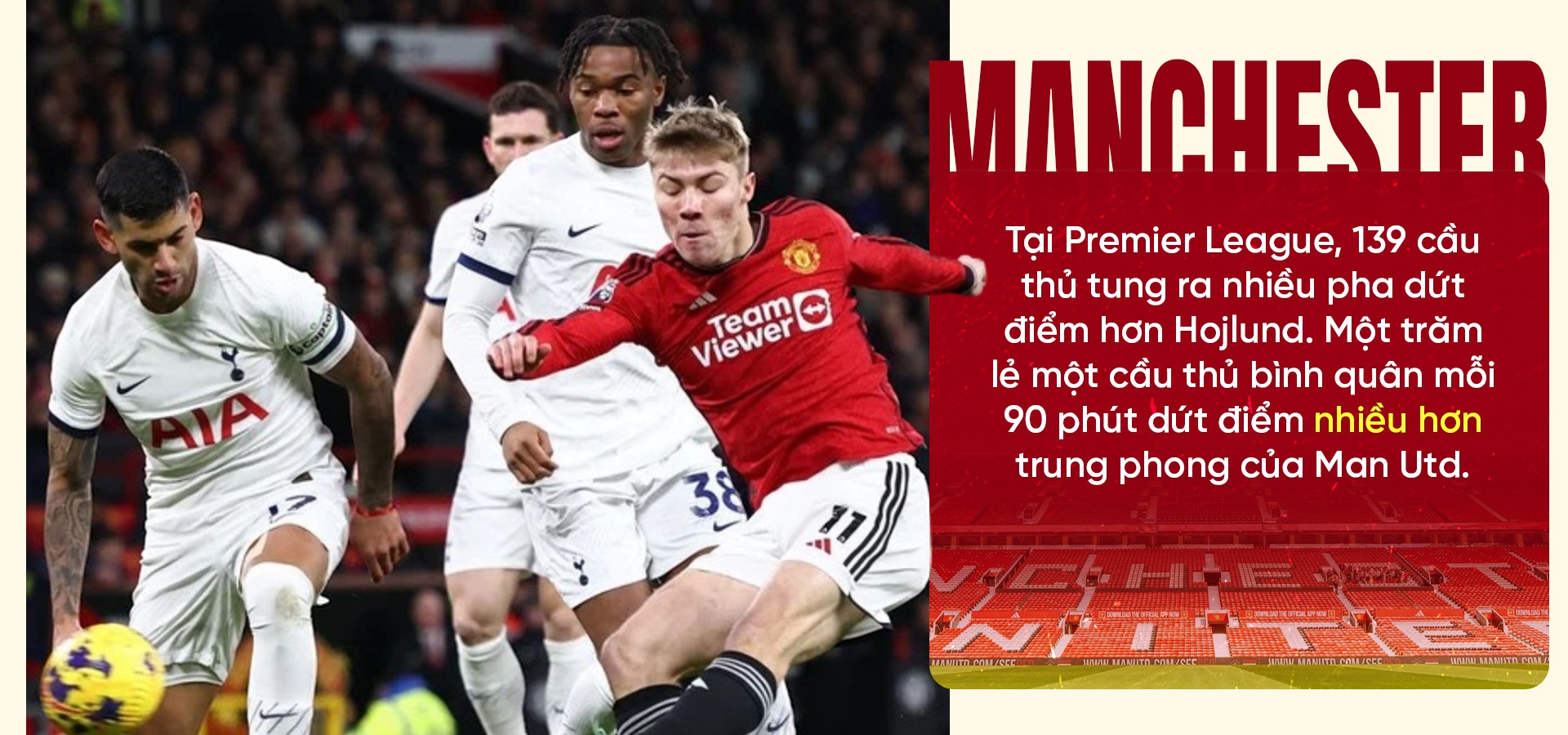 Mỗi tuần một thảm họa cho Man Utd: Tội đồ Hojlund, Amorim hay Ratcliffe? - 4