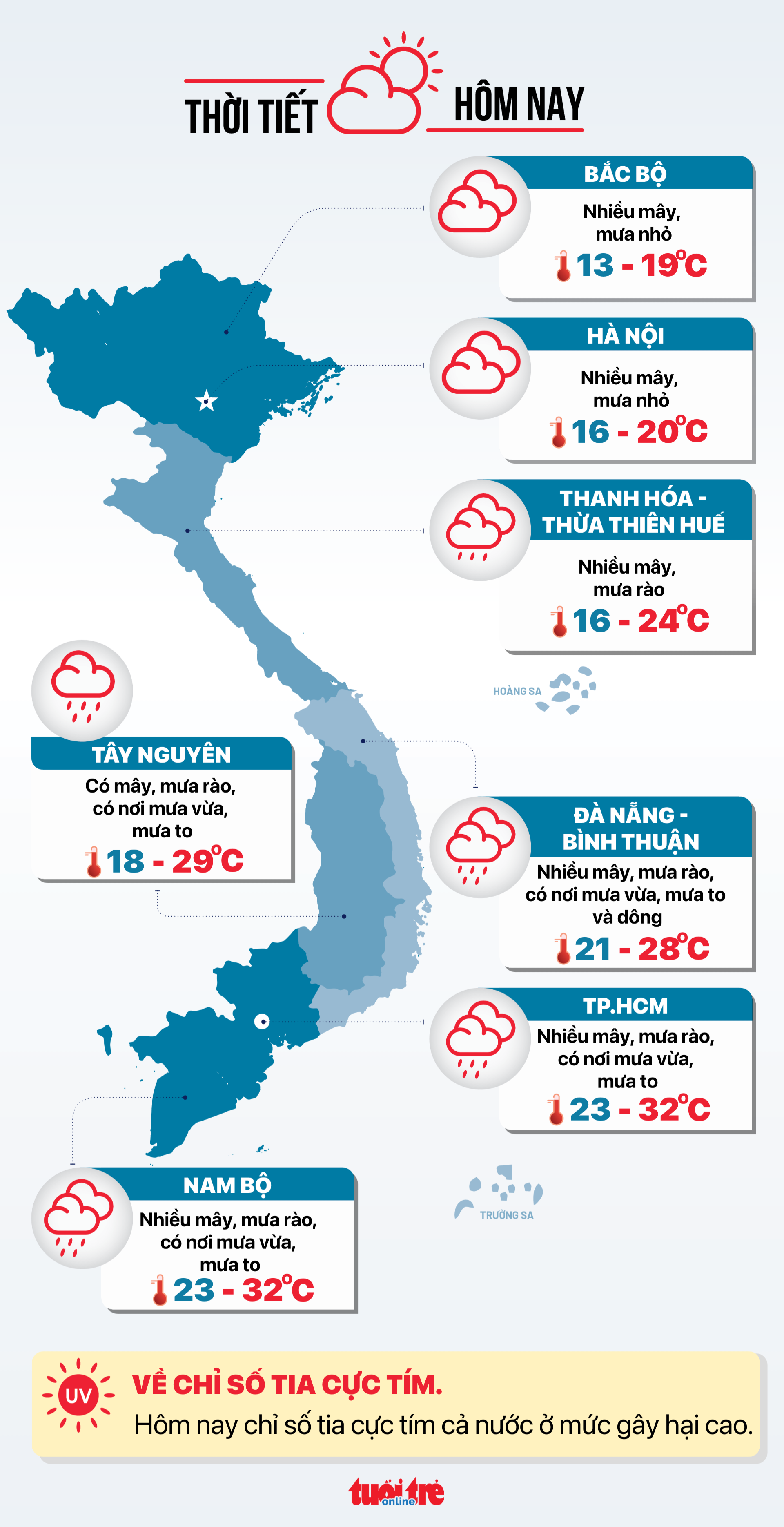 Tin tức sáng 23-2: TP.HCM điều chỉnh lịch trả lương hưu và trợ cấp BHXH - Ảnh 4.