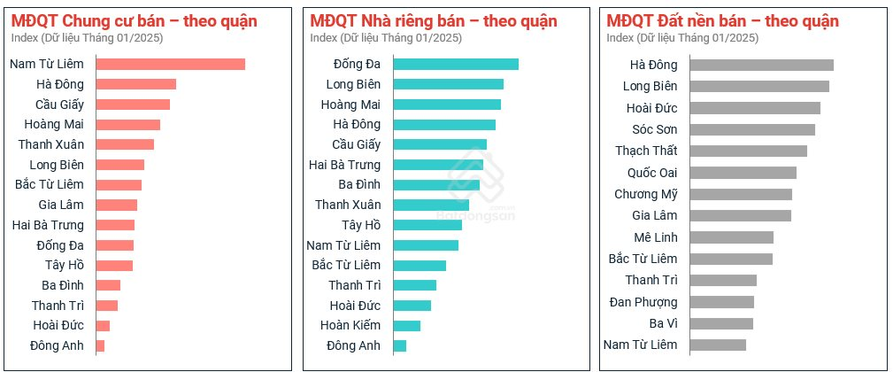 Có tiền tỷ trong tay nhưng không mua nổi nửa căn chung cư Hà Nội, nhà đầu tư dạt về quê 