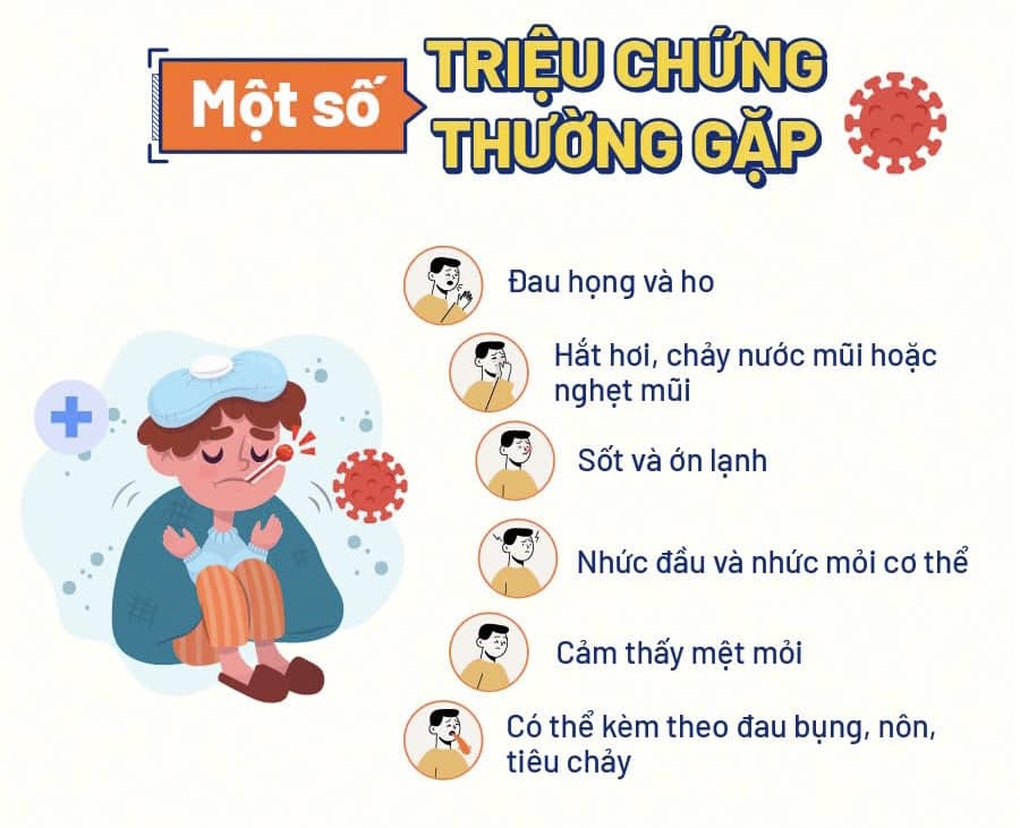 Dấu hiệu cảnh báo mắc cúm - 3