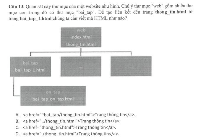 Một câu hỏi trong đề tham khảo Tin học.