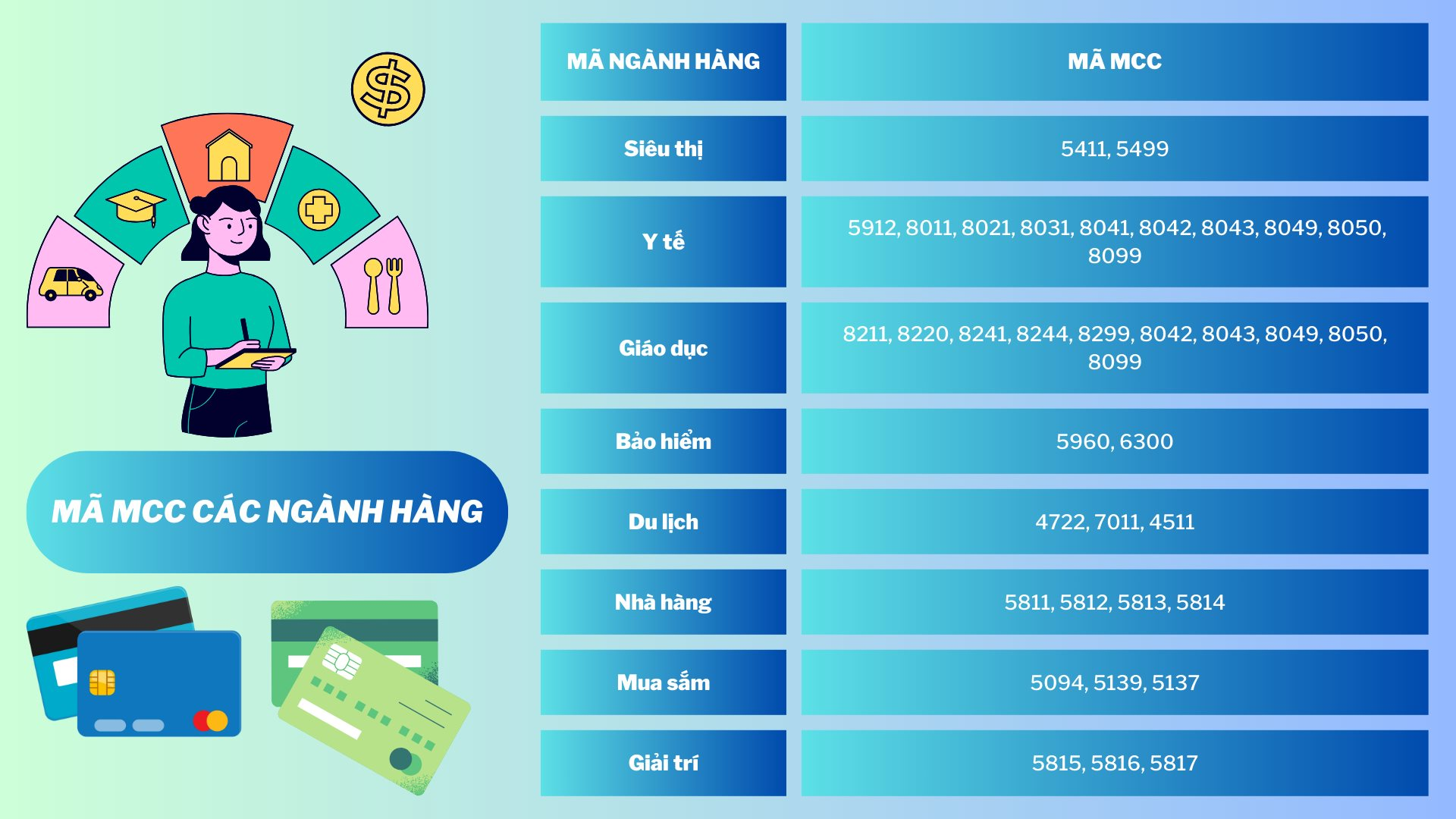 Dùng thẻ tín dụng, ung dung đút túi hơn 7 triệu mà chẳng cần làm gì cao siêu- Ảnh 3.