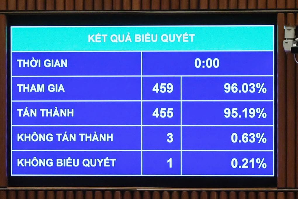 Gần 16 triệu USD cho một km đường sắt kết nối với Trung Quốc - 2