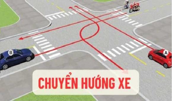 lỗi chuyển hướng xe, nghị định 168