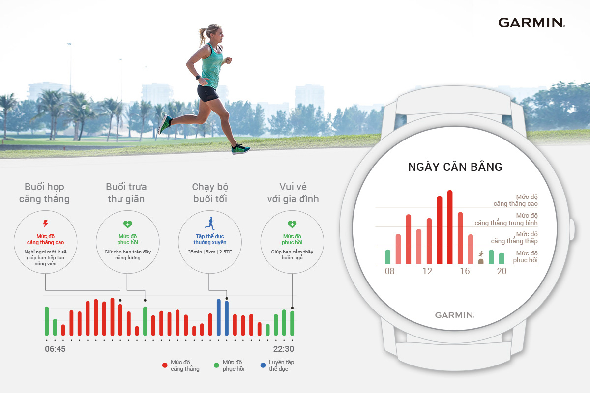 Garmin mua lại Firstbeat Analytics - Ảnh 2.