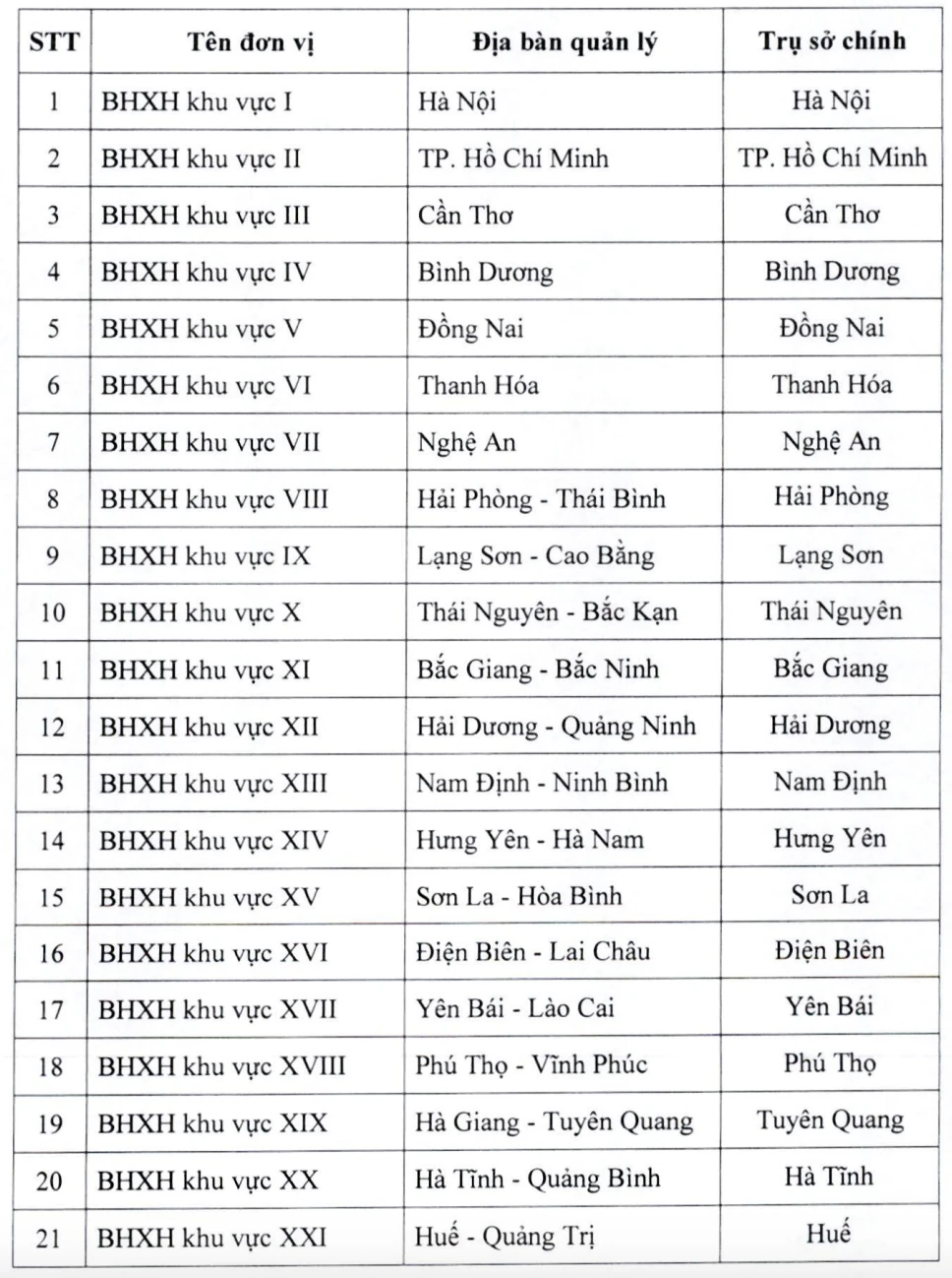 Ảnh màn hình 2025-03-02 lúc 10.54.40.png