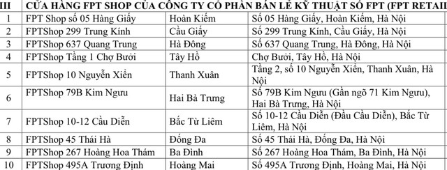 Cách đổi giấy phép lái xe nhanh gọn tại nhà- Ảnh 3.