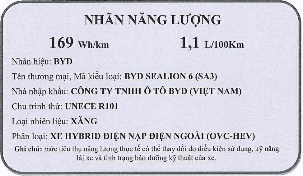 Ô tô tiết kiệm xăng như xe máy 1,1L/100km lộ diện 