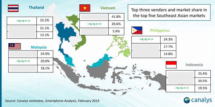 Ghi nhận sự phát triển mạnh mẽ của OPPO tại thị trường Đông Nam Á - Ảnh 3.
