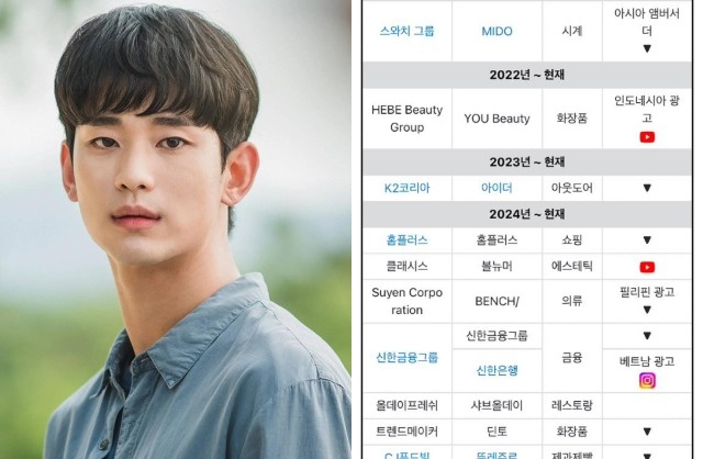 Từ A đến Z sự việc Kim Soo Hyun bị tố hẹn hò Kim Sae Ron ở tuổi vị thành niên: Sự nghiệp nguy cơ sụp đổ?