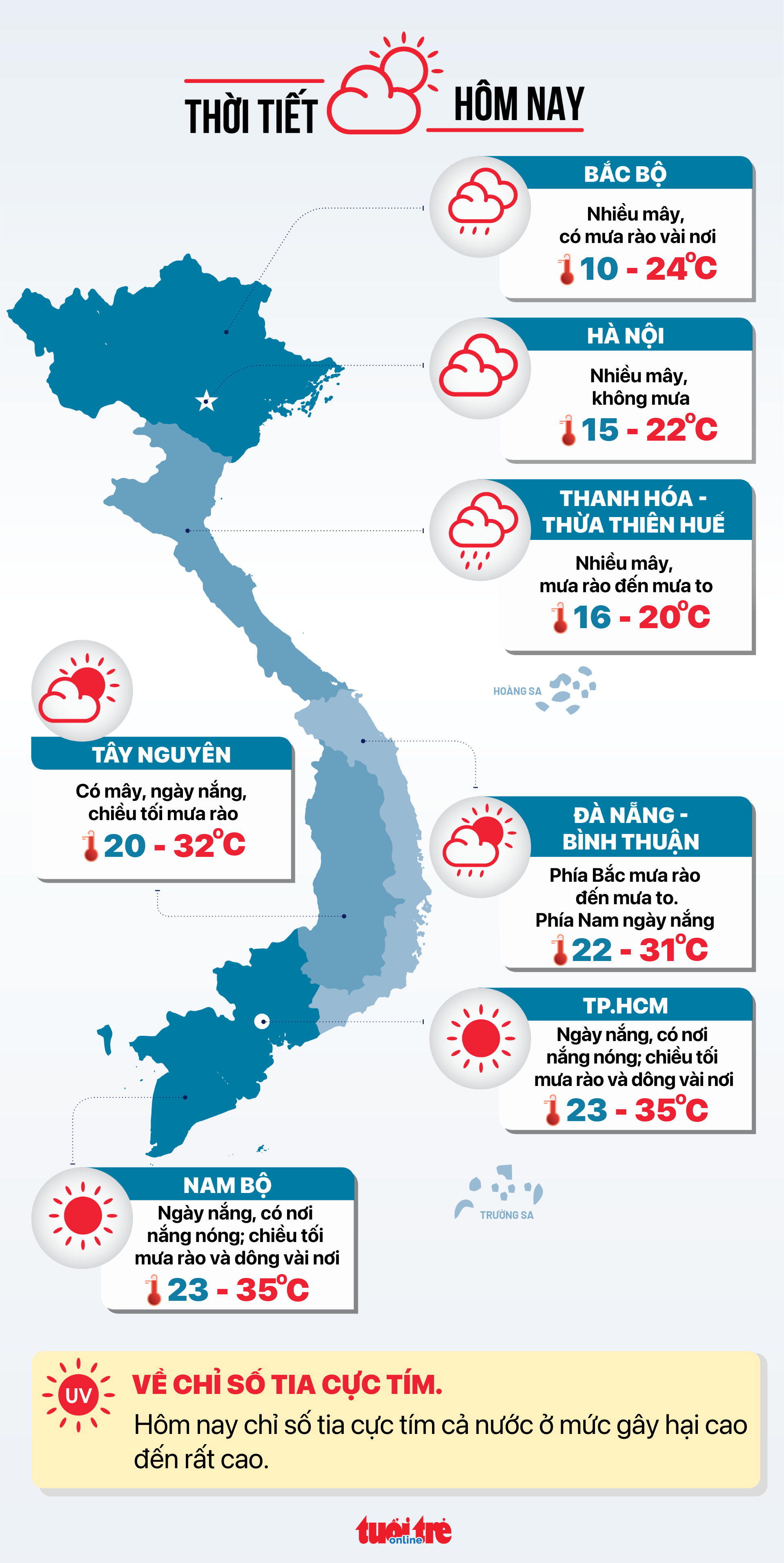 Tin tức sáng 17-3: Con trai ông Đặng Thành Tâm làm sếp Kinh Bắc; Người dân Đồng Nai hiến máu nhiều - Ảnh 4.