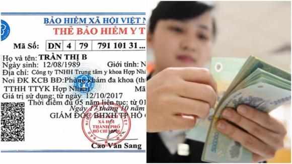 Quy định BHXH, quyền lợi BHXH