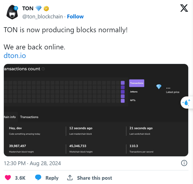 Giữa lùm xùm của Pavel Durov, tiền số TON liên quan Telegram hồi phục nhưng vẫn 