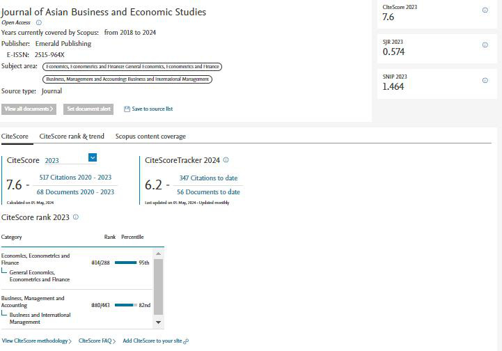 Thông tin về chỉ số CiteScore năm 2023 của tạp chí JABES